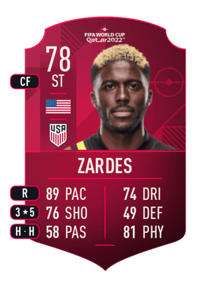 Gyasi Zardes