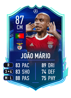João Mário - 87 - UCL Road to the Knockouts