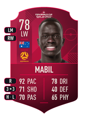 Awer Mabil