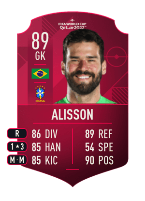 Alisson