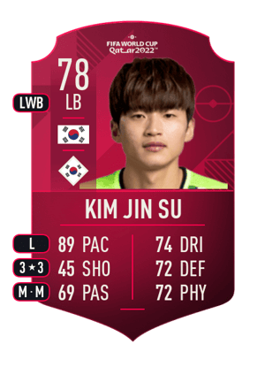 Kim Jin Su