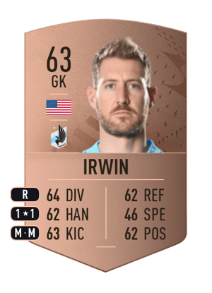 Clint Irwin