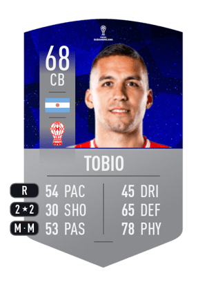Fernando Tobio
