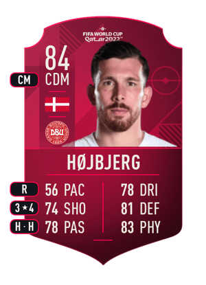 Højbjerg - 84 - World Cup Player
