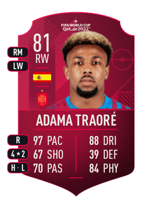Adama Traoré
