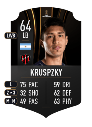 Lucas Kruspzky