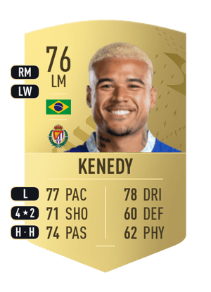 Kenedy