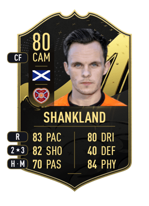 Lawrence Shankland