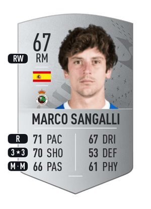 Marco Sangalli