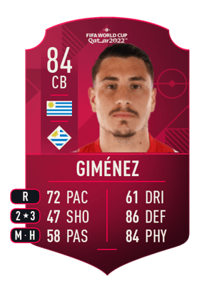 Giménez - 84 - World Cup Player