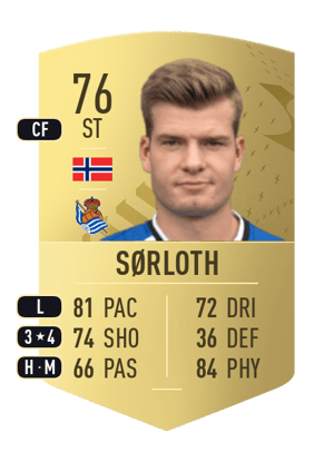 Alexander Sørloth