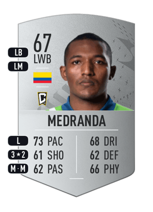 Jimmy Medranda