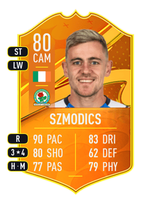 Sammie Szmodics