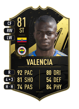 Enner Valencia