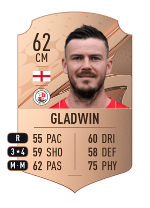 Ben Gladwin