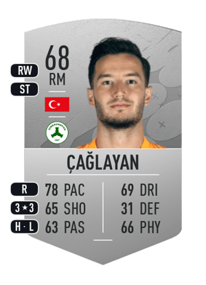 Oğulcan Çağlayan