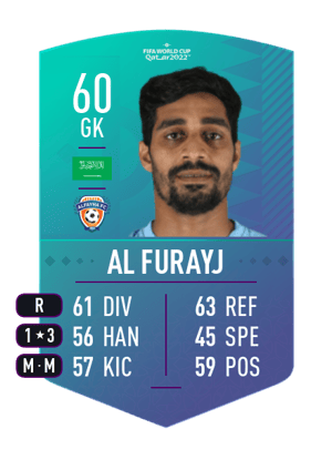 Muslim Al Furayj