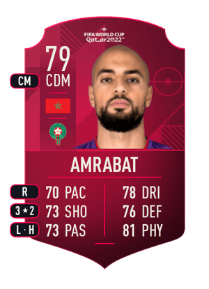 Sofyan Amrabat