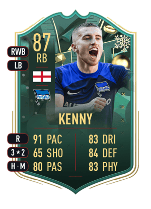 Kenny - 87 - WINTER WILDCARDS