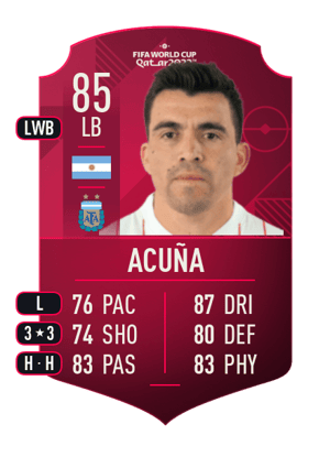 Acuña - 85 - World Cup Player