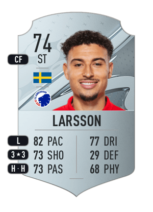 Jordan Larsson
