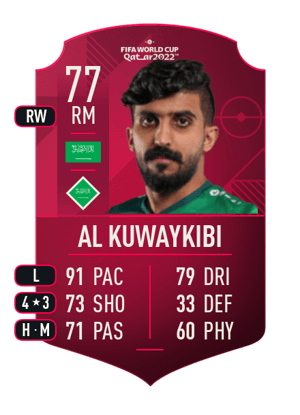 Mohammed Al Kuwaykibi