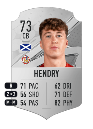 Jack Hendry