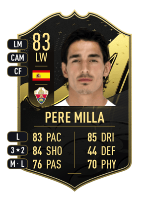 Pere Milla