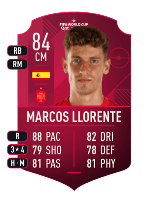 Marcos Llorente - 84 - World Cup Player