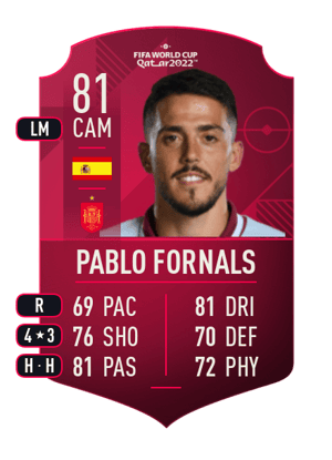 Pablo Fornals