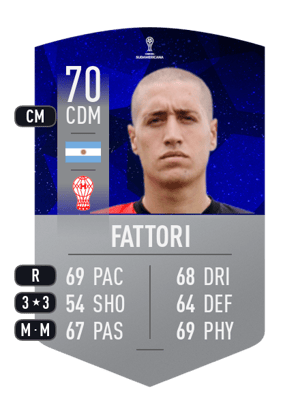 Fattori - 70 - CONMEBOL SUDAMERICANA