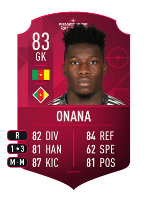 André Onana