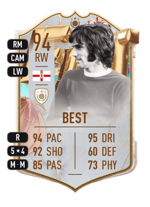 Best - 94 - FUT BIRTHDAY ICON