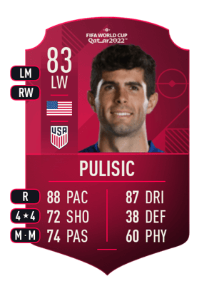 Christian Pulisic
