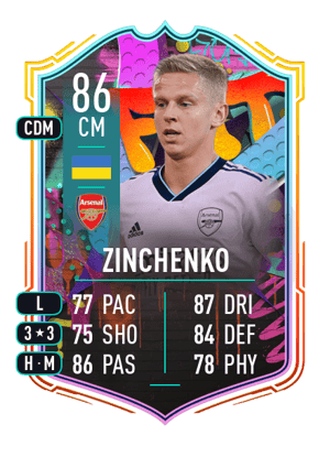 Zinchenko - 86 - Out of Position