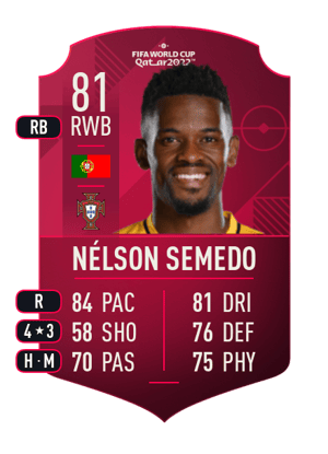 Nélson Semedo - 81 - World Cup Player