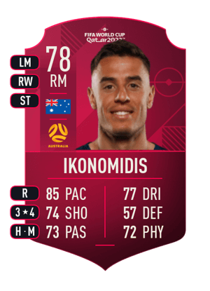 Christopher Ikonomidis