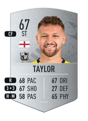 Matty Taylor