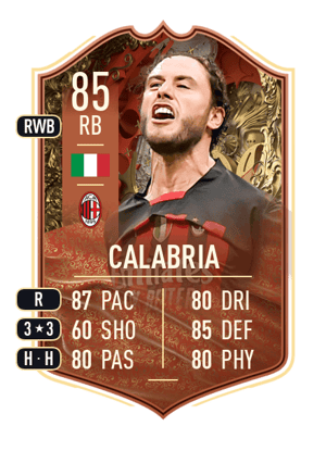 Davide Calabria