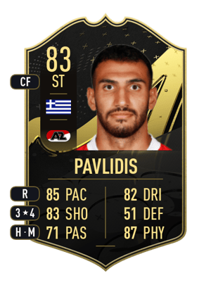 Pavlidis - 83 - Team of the Week