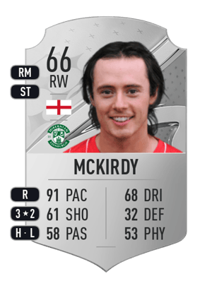 Harry McKirdy