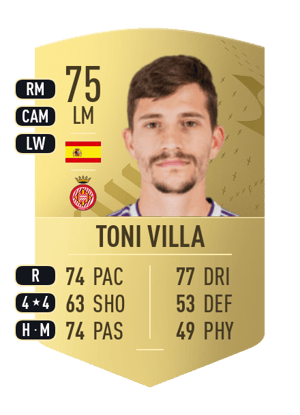 Toni Villa