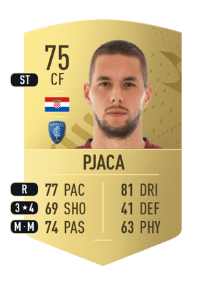 Marko Pjaca
