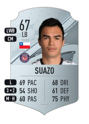 Gabriel Suazo