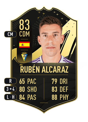 Rubén Alcaraz - 83 - Team of the Week