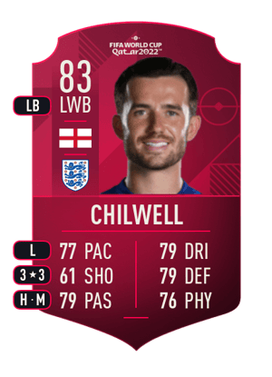 Ben Chilwell