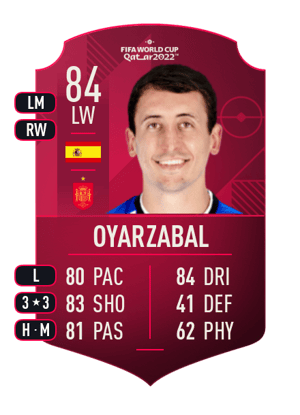 Oyarzabal