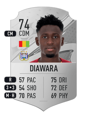Amadou Diawara
