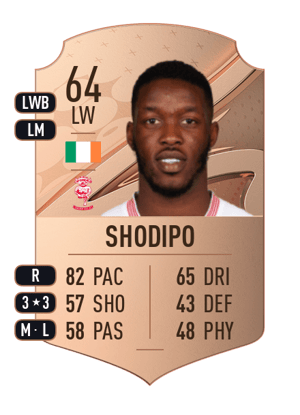 Olamide Shodipo
