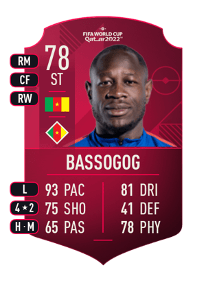 Christian Bassogog